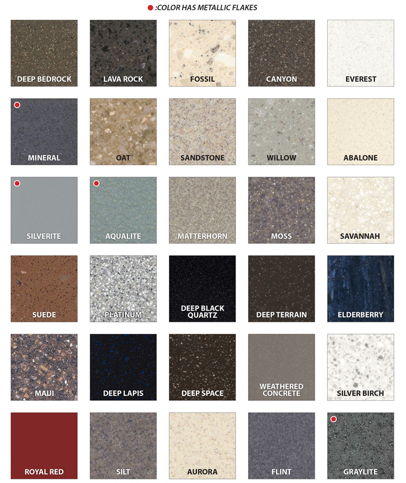 Corian - Image 3